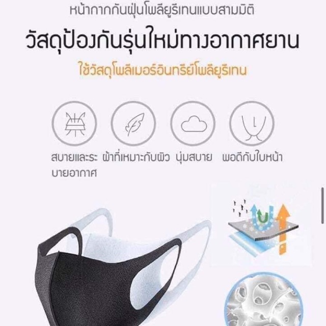 💥แมสปิดปาก💢 หน้ากากอนามัย โพลียูรีเทน 3D สีดำ  เทา ชมพู แบบซักนำกลับมาใช้ซ้ำได้ • กันฝุ่น PM 2.5 ป้องกันโรคระบาด