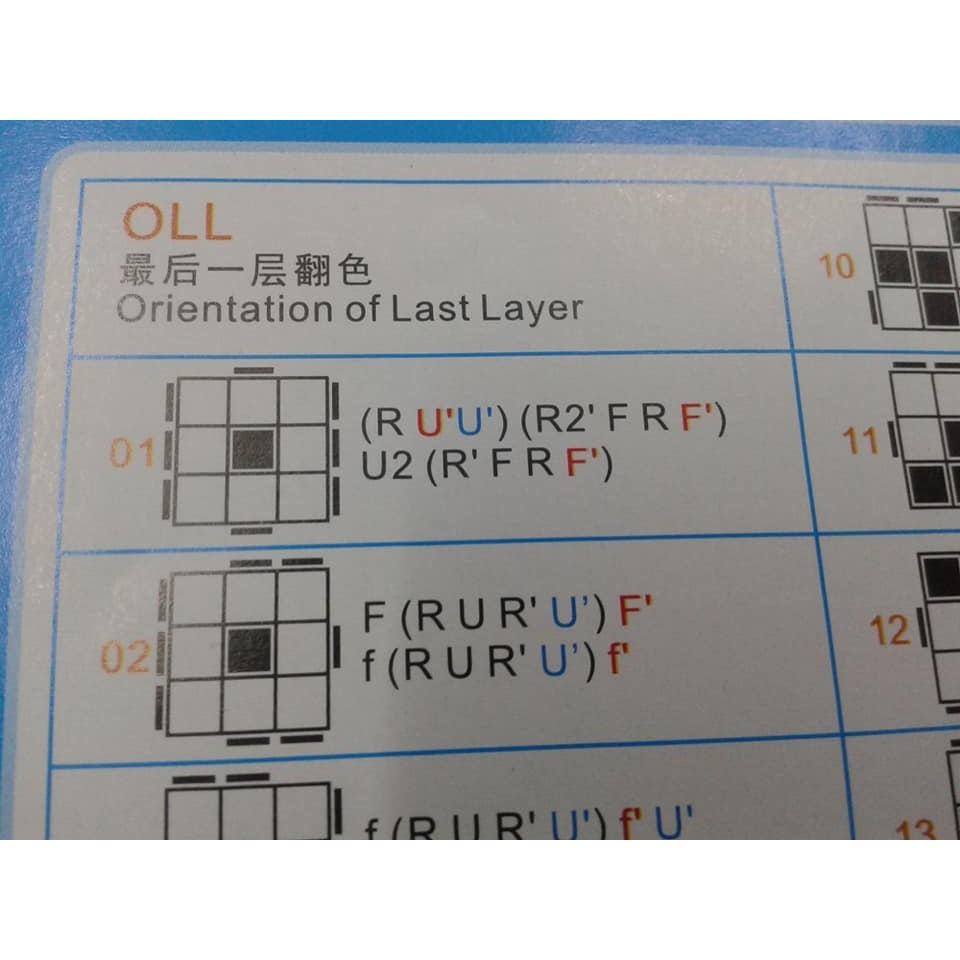 แผ่นสูตรรูบิค 3x3 GAN F2L OLL PLL เป็นภาษาจีน + อังกฤษ