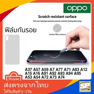 ฟิล์มหลังเคฟล่า OPPO A7,A37,A71,A83,A91,A92,A93,A94,A95,A96,A31,A33,A53,A54,A72,A74,A76,A12,A15,A16,A16K,A1K