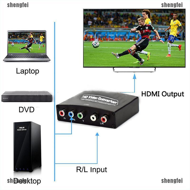 Shengfei ypbpr to hdmi 1080p to rgb อะแดปเตอร์แปลงเสียงและวิดีโอ #8