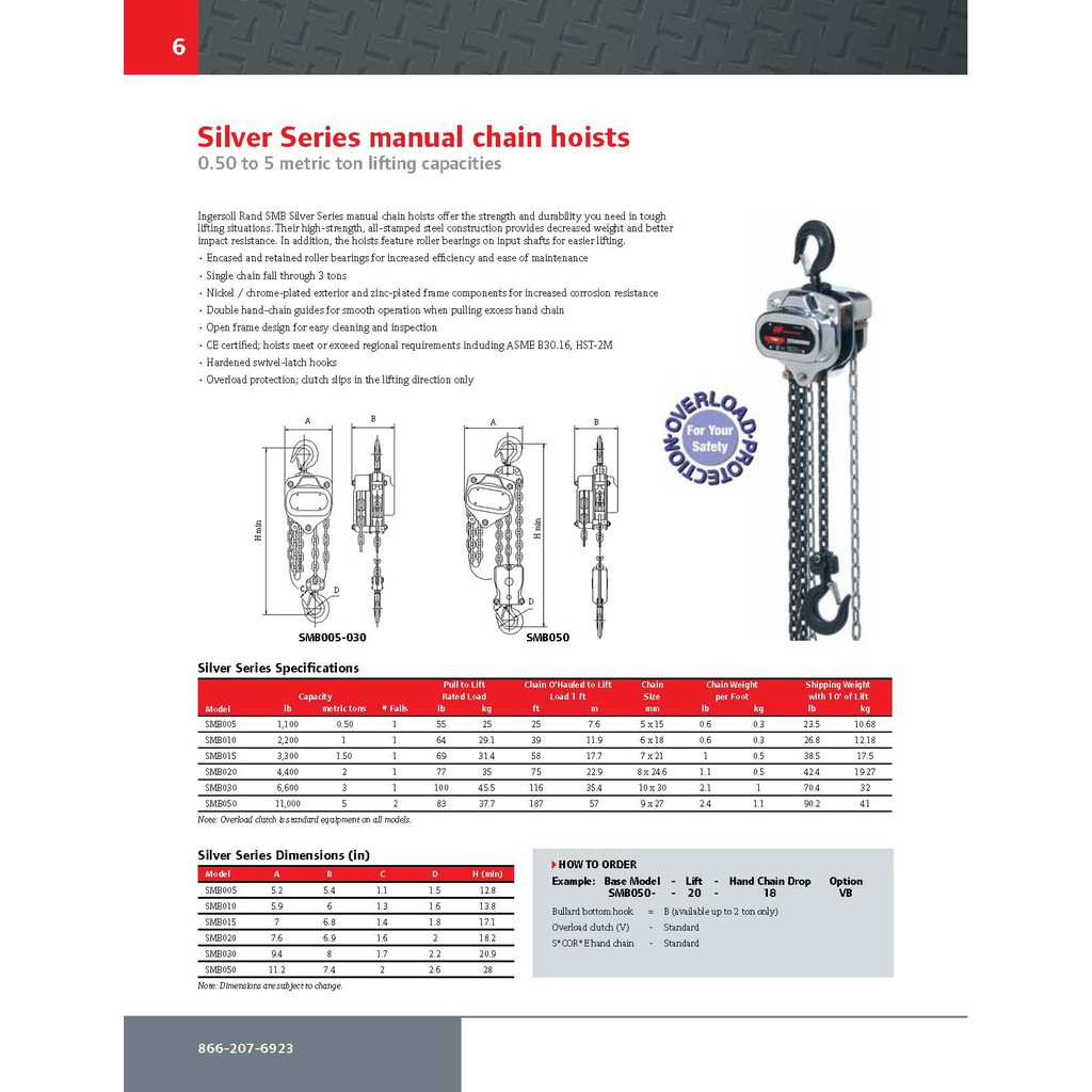 รอกโซ่ 5 ตัน Model SMB050-10-8V Chain Hoist 5 Ton  Ingersoll Rand (USA)