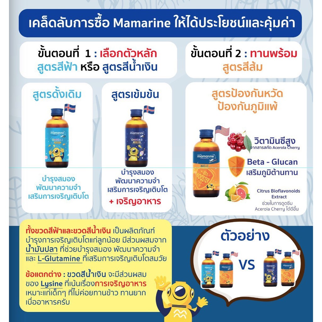 มามารีนสูตรสีฟ้า 4 ขวด (วัยเรียนรู้ พัฒนาสมองและความจำ) ผลิต 2025
