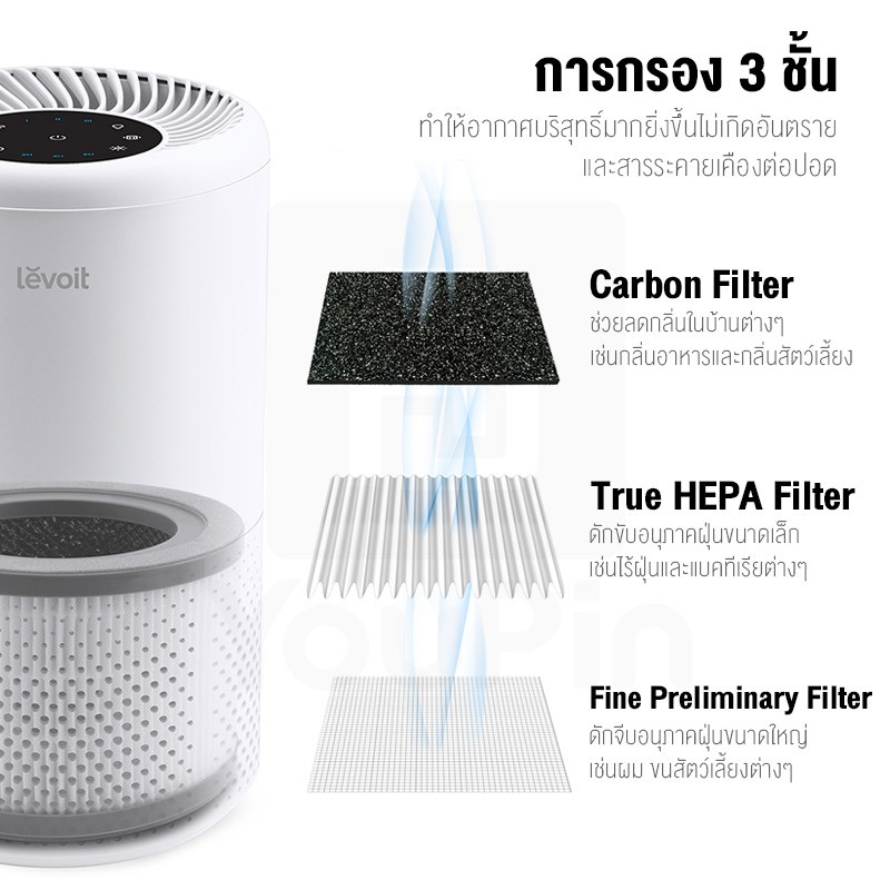 Levoit Vista 200 True HEPA Air Purifier เครื่องฟอกอากาศ ur9y3j9rog