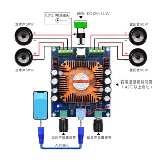 แอมป์จิ๋ว เครื่องขยายเสียง 4CH 200W แยกอิสระ เสียงดี ดังแรง ระดับhifi