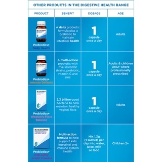Blackmores Probiotics+ Daily Health 90 Capsules โปรไบโอติกและพรีไบโอติก สนับสนุนสุขภาพลำไส้