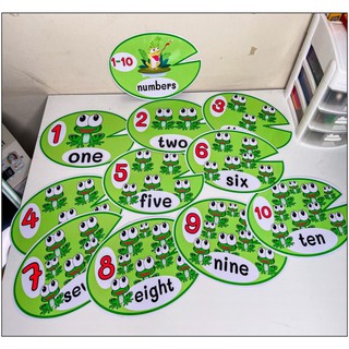 สื่อการสอนภาษาอังกฤษ  1-10 frog