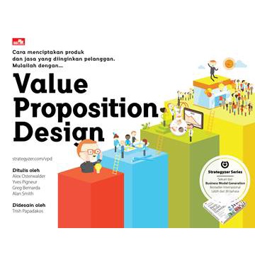 Gramedia Banjarbaru - VALUE PROPOSITION DESIGN (SECEEL BUSINESS MODEL GENERATION)