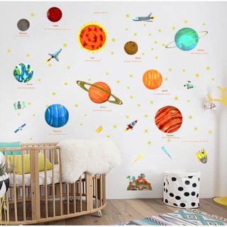 พร้อมส่ง! 1116A สติ๊กเกอร์ตกแต่งห้องนอน ลายอวกาศ (Wall Sticker)