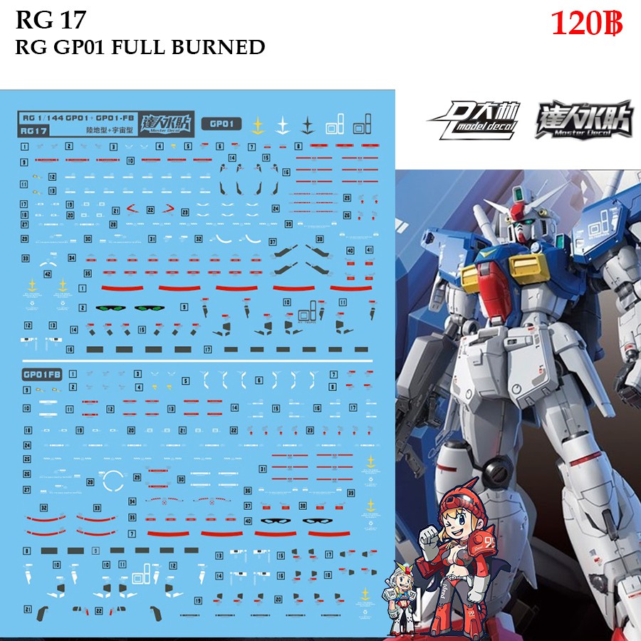 ดีคอลน้ำ [D.L. Darlin] RG17 RX-78GP01 GUNDAM "ZEPHRYANTHES"+FULL BURNERN RG 1/144 Water Decal RG 17