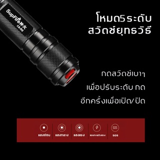 ไฟฉายแรงสูงแบบชาร์จไฟได้ (USB) ไฟฉาย LED ระยะส่องสว่างสูงสุด 220M เล็ก สวย กันน้ำ กันสนิม โดนฝนได้