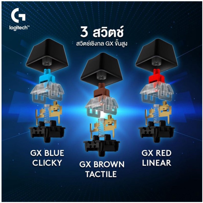KEYBOARD (คีย์บอร์ด) LOGITECH G512 แสงไฟ LIGHTSYNC RGB 16.8 ล้านสี (EN/TH)  ประกัน 2 ปี ของแท้ ประกันศูนย์