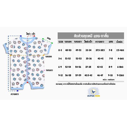 Zuper Mom ชุดหมีเด็กอ่อน แขนสั้น ขาสั้น บอดี้สูทเด็กอ่อน ชุดเด็กแรกเกิด ผ้าcotton100% สำหรับ 0-12เดือน no.6022