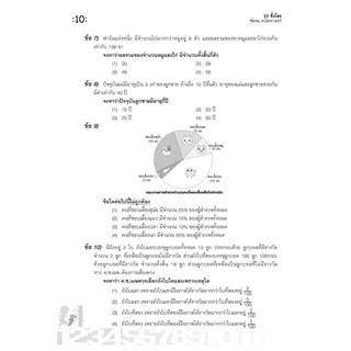 ตะลุยข้อสอบ 24 ชั่วโมง ปราบคณิตศาสตร์ ป.6 เข้า ม.1 (หลักสูตรใหม่)