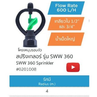 ถุงละ 100 ตัว สปริงเกอร์ สุแอนด์สุด ใบเขียวเข้ม