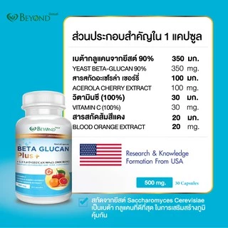 เบต้ากลูแคนจากยีสต์ นำเข้าจากอเมริกา[1,3-1,6] ผสมสารสกัดอะเซโรล่า เชอร์รี่ + วิตามินซี +สารสกัดจากส้มสีแดงเพิ่มภูมิ