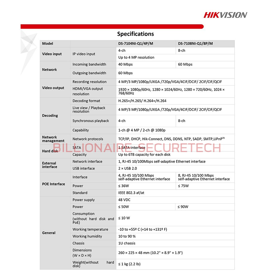 HIKVISION เครื่องบันทึกกล้องวงจรปิดระบบ IP Camera (NVR) DS-7104NI-Q1/4P/M (4 CH)