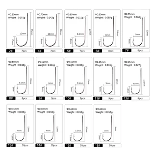 1 Pack High Carbon Steel Fishing Hook Worm Hooks Fishing Tackle