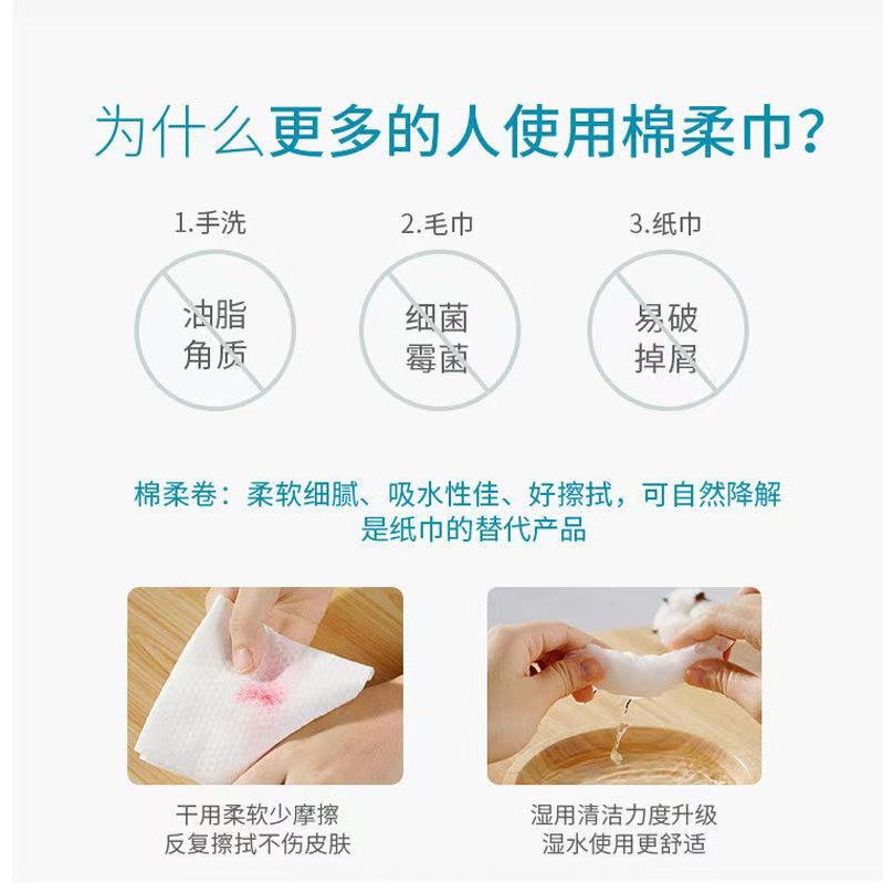 CMJ-01 ผ้าขนหนูอัดเม็ด Cotton ขนาดเล็ก อเนกประสงค์ แบบใช้แล้วทิ้ง คอตตอน ขนาด 18x20 ซม. - รูปที่ 5