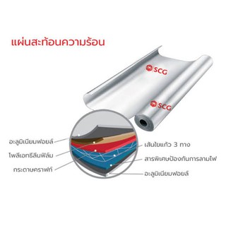 SCG แผ่นสะท้อนความร้อน ตราช้าง ม้วนเล็ก ขนาด1.25*20 เมตร