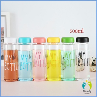 Comfy ขวดพาลสติก ขวดน้ำแบบพกพา  Plastic water cup