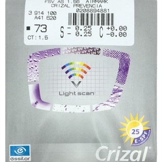 Essilor Crizal Prevencia 1.5 AS ( Blue Block ) เลนส์กรองแสงสีฟ้า