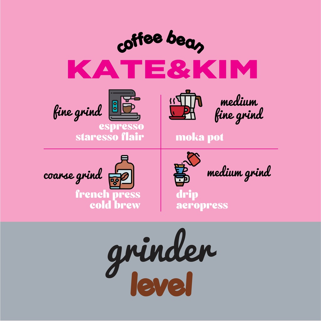 KateKim (( Cocoa )) เมล็ดกาแฟคั่ว โทนโกโก้ flavor มาเต็มๆ Thai Special ...