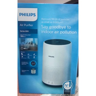 (ส่งเร็ว) AC0820/20 Philips Air Purifier เครื่องฟอกอากาศ ประกันศูนย์ 2 ปี