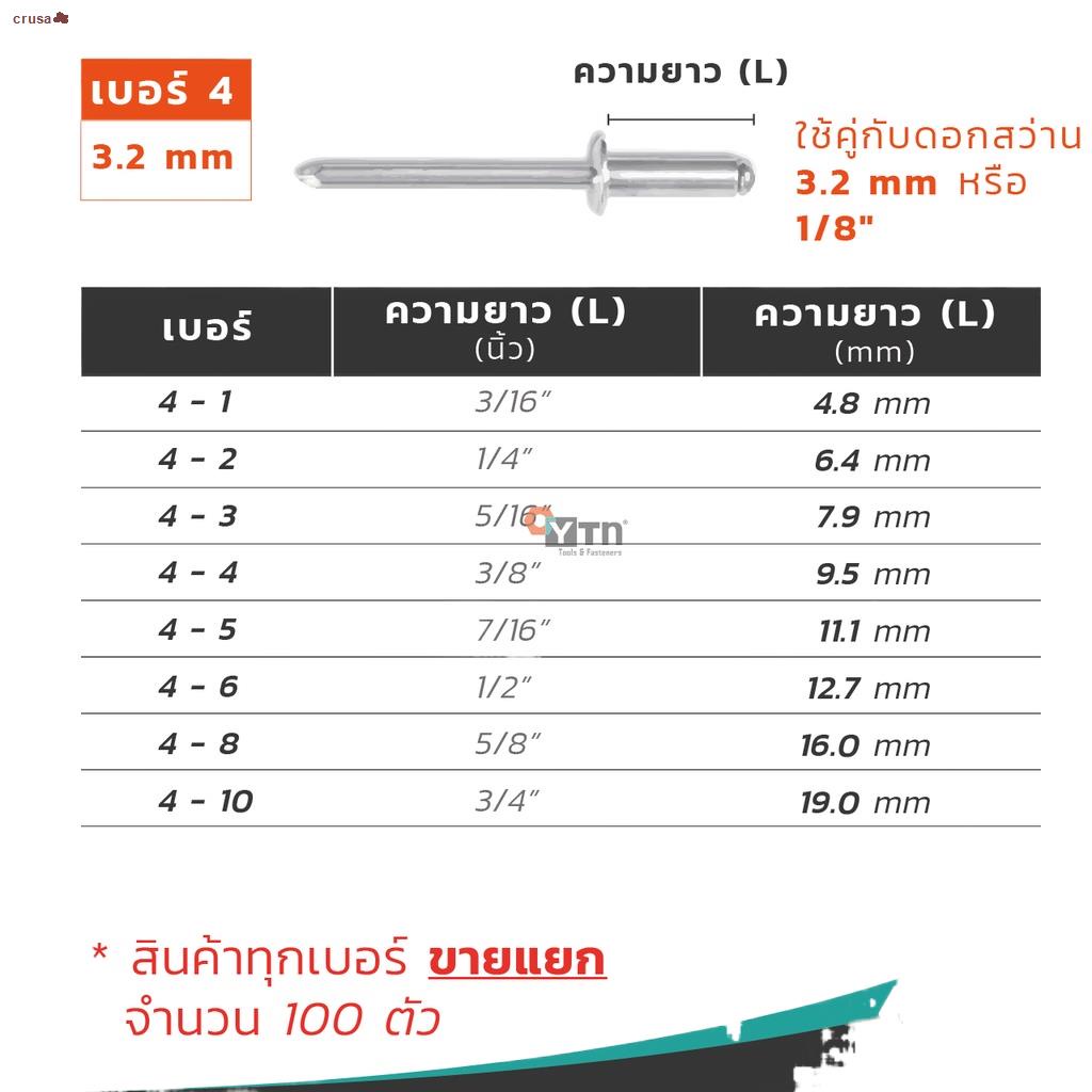 จุดประเทศไทยลูกรีเวท หมุดย้ำ ตะปูยิง 100 ตัว Blind rivet - crusaashop1 ...