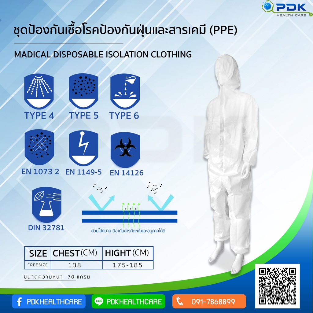 ชุดป้องกันเชื้อโรคป้องกันฝุ่นและสารเคมี (PPE)
