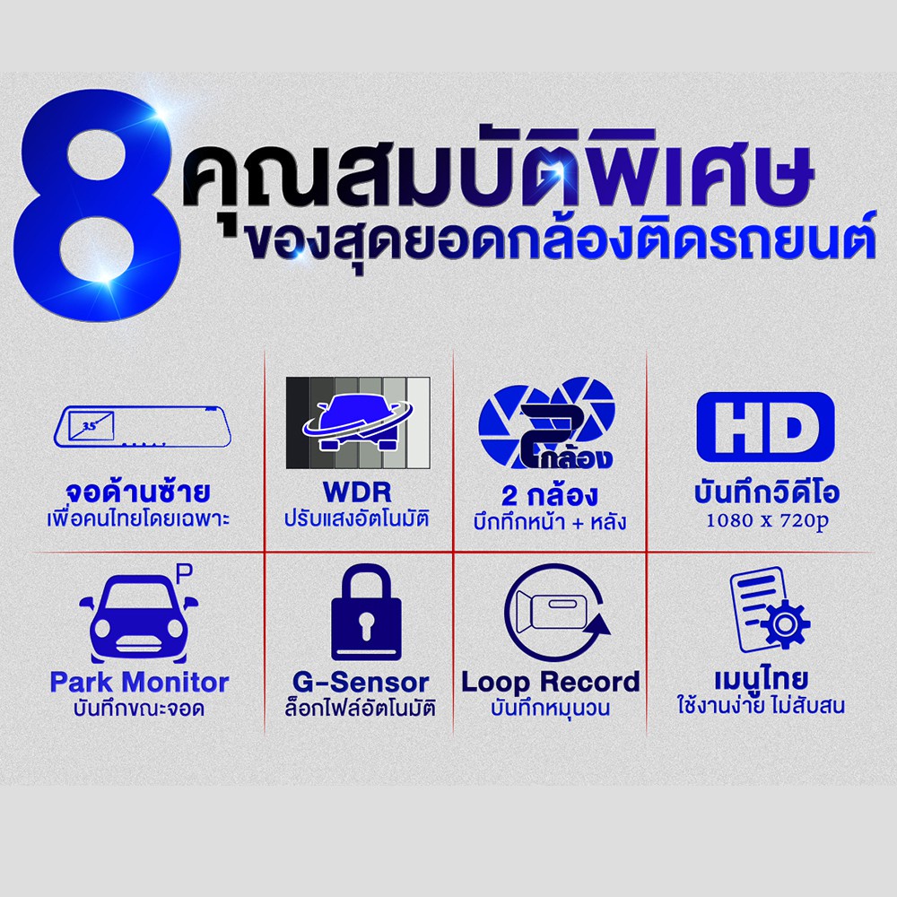 ✉▪[ลด99บ.โค้ด DENGMT99] Dengo Protector S กล้องติดรถยนต์ สว่างกลางคืน 2 กล้องหน้า-หลัง บันทึกวนซ้ำ-ขณะจอด เมนูภาษาไทย
