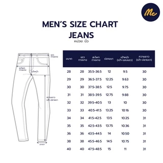Mc JEANS กางเกงยีนส์ผู้ชาย ริมแดง ทรงกระบอกเล็ก (MC RED SELVEDGE) MATZ070