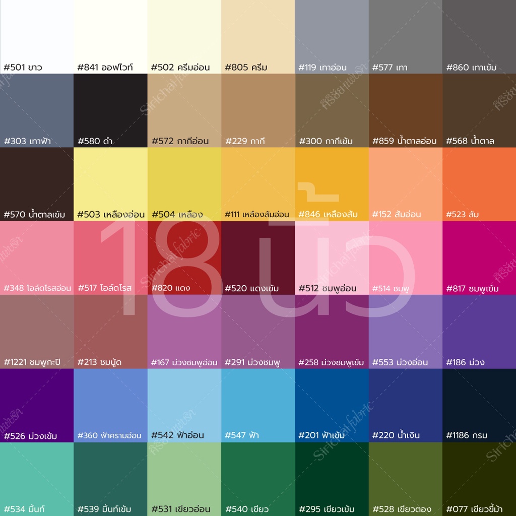ซิปซ่อน 18 นิ้ว แบบถอดไม่ได้ ยี่ห้อ Kocica รูปที่ 2