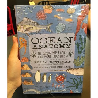 Ocean anatomy หนังสือภาษาอังกฤษมือ1