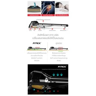 ลู่วิ่งไฟฟ้า R500 4แรงม้า ลู่วิ่ง FITEX สายพาน48cm ความชันไฟฟ้า18ระดับ สปริงโช๊คใหญ่ App-#-3