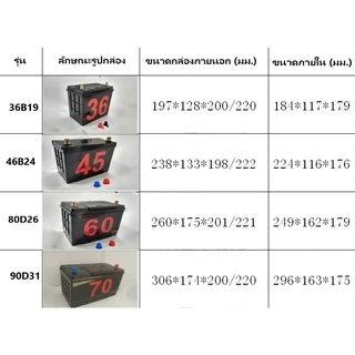 Battery Box กล่องเปล่าไว้แพคแบตรถยนต์ขั้วใหญ่ และแบตเตอรี่สำรองไฟ สำหรับ 25-200ah