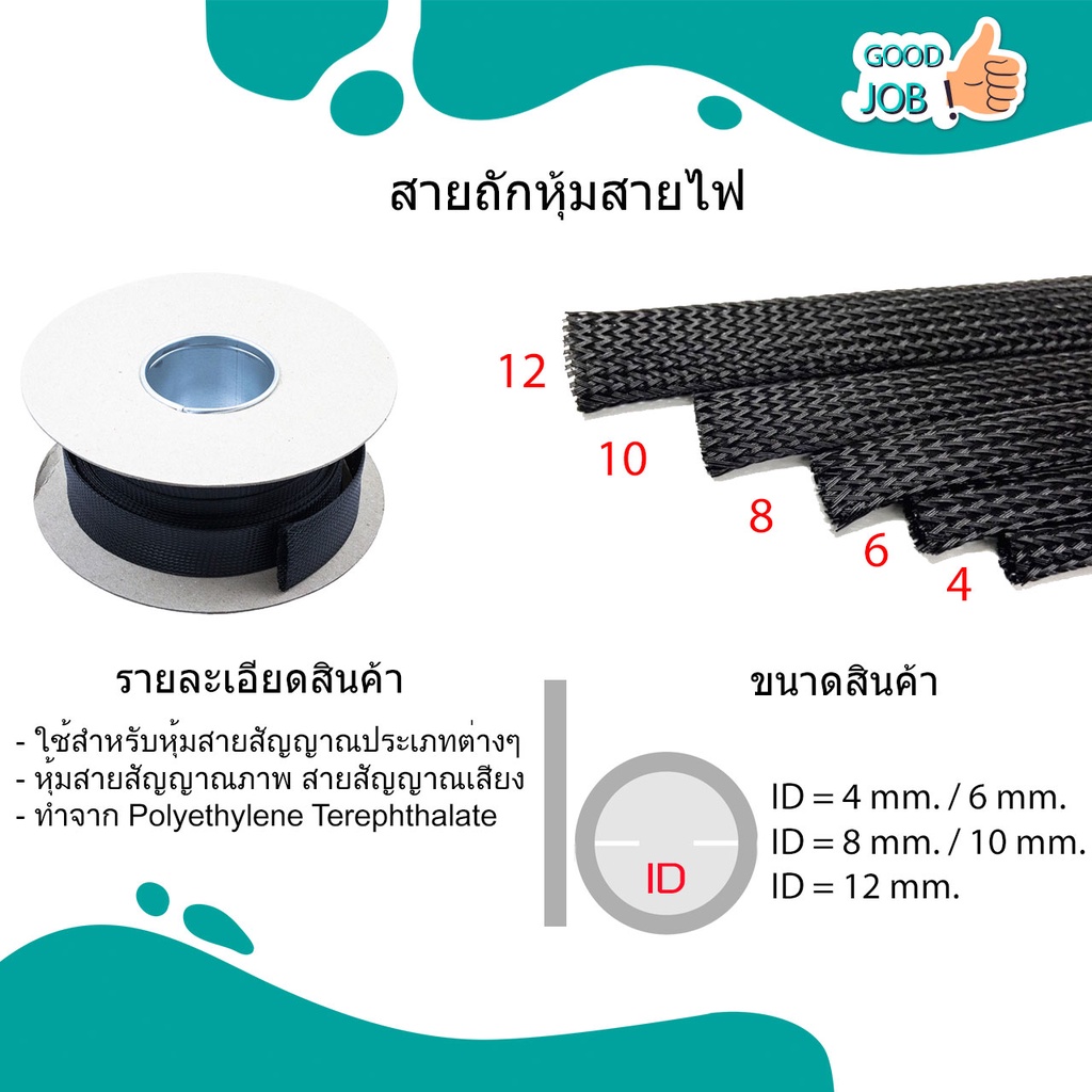 สายถักหุ้มสายไฟ สายถักหุ้ม ขนาด 4 - 15 มม. (ราคา / เมตร)