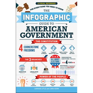 [English Book]✨🎇The Infographic Guide to American Government : A Visual Reference for Everything You Need to Know