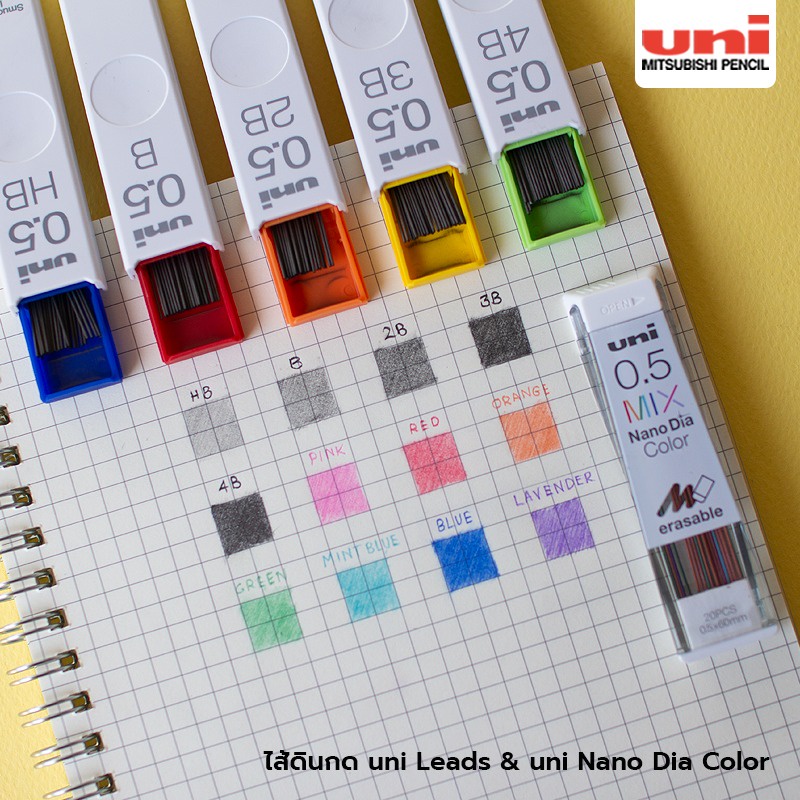 รูปภาพ 3