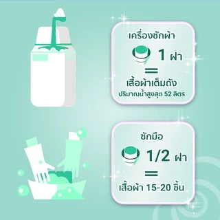 ดาวน์นี่ ตากในที่ร่ม น้ำยาปรับผ้านุ่ม สูตรเข้มข้นพิเศษ แบบเติม 2 ลิตร ถุงเติม