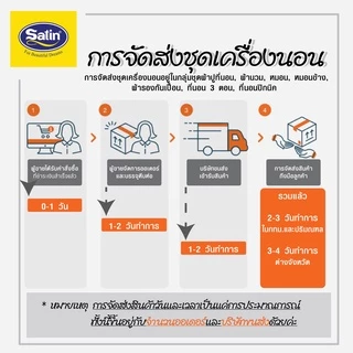Satin หมอนหนุนสุญญากาศ My Comfort ขนาด 19” x 28” แพ็คคู่ นุ่มพิเศษระดับหมอนโรงแรมชั้นนำ ผลิตใหม่ล่าสุด