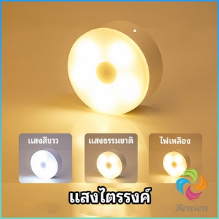 Bensen โคมไฟหัวเตียง  0.6w  LED โคมไฟ ยึดผนังด้วยแม่เหล็ก ชาร์จ LED  Button night light