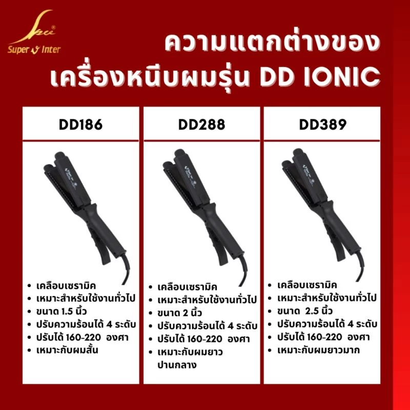 ที่หนีบผม Super V รุ่น DeeDee 288 ของแท้100% ที่รีดผม หนีบผมตรง ผมเงาสวย thumbnail 6