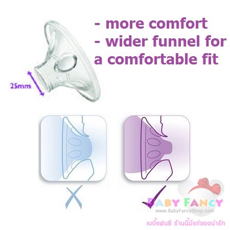 อะไหล่แท้ ปั๊มนม Avent รุ่น Natural Comfort - ซิลิโคนกลีบดอกไม้ Massage Cushion ครอบปากแตร #AVS11 - รูปที่ 4