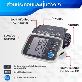 เครื่องวัดความดันโลหิต Sabaideecare  รุ่น U80EH