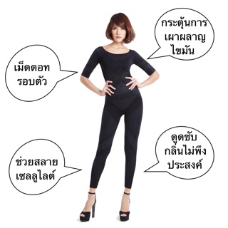 (โอนามิแท้💯%)​ONAMI Perfect Legging 1 ชุด (เสื้อแขนสั้น+เลกกิ้ง​ขา​ยาว)​