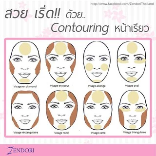 แป้งพัฟ เซนโดริ ออยล์-ฟรี/ เอ็กซ์ตร้า/ ออร่าไวท์ ฟาวน์เดชั่น Zendori oil-free/Extra/Aura White Found