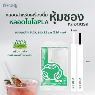 (2,500 เส้น/ลัง) หลอดไบโอตรง 6 มิล ยาว 21 ซม. ห่อกระดาษ หลอดOPure หลอดกาแฟ หลอดPLA หลอดย่อยสลาย หลอดจากพืช หลอดตรง