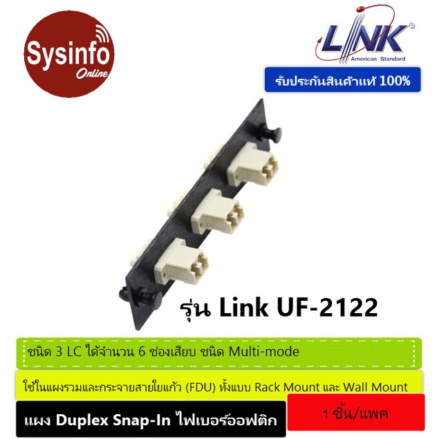 แผง SnapIn ไฟเบอร์ออฟติก Link UF2122 3 Fiber Optic 3 LC Duplex SnapIn Adapter Plate (MM