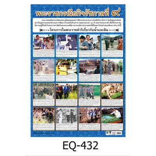 พระราชกรณียกิจรัชกาลที่ 9 EQ-432 สื่อโปสเตอร์ภาพ กระดาษ หุ้มพลาสติก