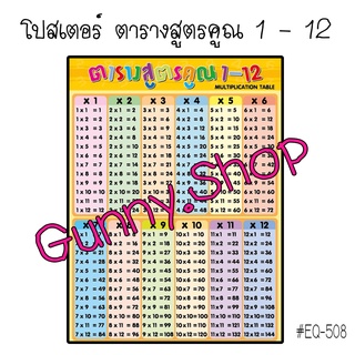 โปสเตอร์ตารางสูตรคูณ 1-12  #EQ-508 โปสเตอร์สื่อการเรียนการสอน โปสเตอร์กระดาษอาร์ตมัน